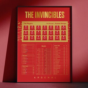 Op de afbeelding: Een ingelijste rode poster met gouden tekst, met "THE INVINCIBLES" bovenaan. Hieronder staan spelers en resultaten, met "ARSENAL" onderaan. De poster wordt getoond tegen een rode achtergrond.