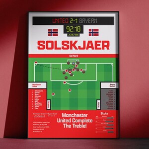 Ole Gunnar Solskjaer Vs Bayern Munich - Manchester United - Champions League Winners