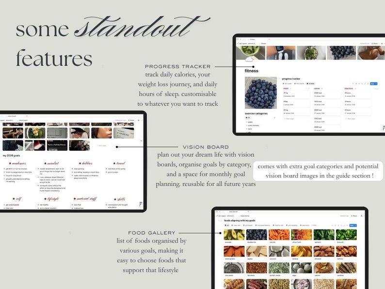 Puede incluir: Una interfaz de planificador digital con el texto "some standout features". La interfaz incluye un rastreador de progreso, un tablero de visi&oacute;n y una galer&iacute;a de alimentos. El rastreador de progreso monitorea calor&iacute;as, p&eacute;rdida de peso y sue&ntilde;o. El tablero de visi&oacute;n organiza metas.
