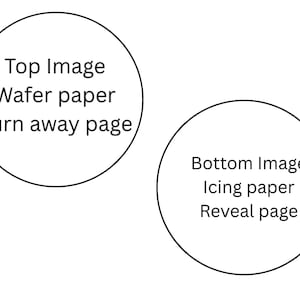 May include: Two white circular designs with text. The top circle reads "Top Image Wafer paper burn away page." The bottom circle reads "Bottom Image Icing paper Reveal page."