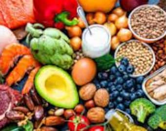 1000 Calories A Day Diet Plan / Diät-Plan / Abnehmen / Abnehmen