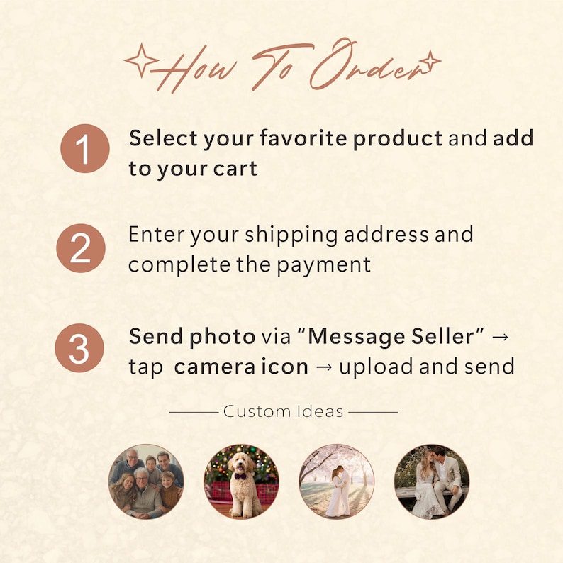 May include: A beige graphic with instructions on how to order a product. The steps include selecting a product, entering a shipping address, and sending a photo. Below are custom idea examples: a family portrait, a dog with a bow tie, a couple under cherry blossoms, and a couple in formal wear.