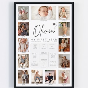 May include: A framed baby milestone poster with the name "Olivia" in a handwritten font. The poster includes photos of the baby at different ages, along with details such as height (30 inches) and weight (22 pounds). The poster is in a black frame.