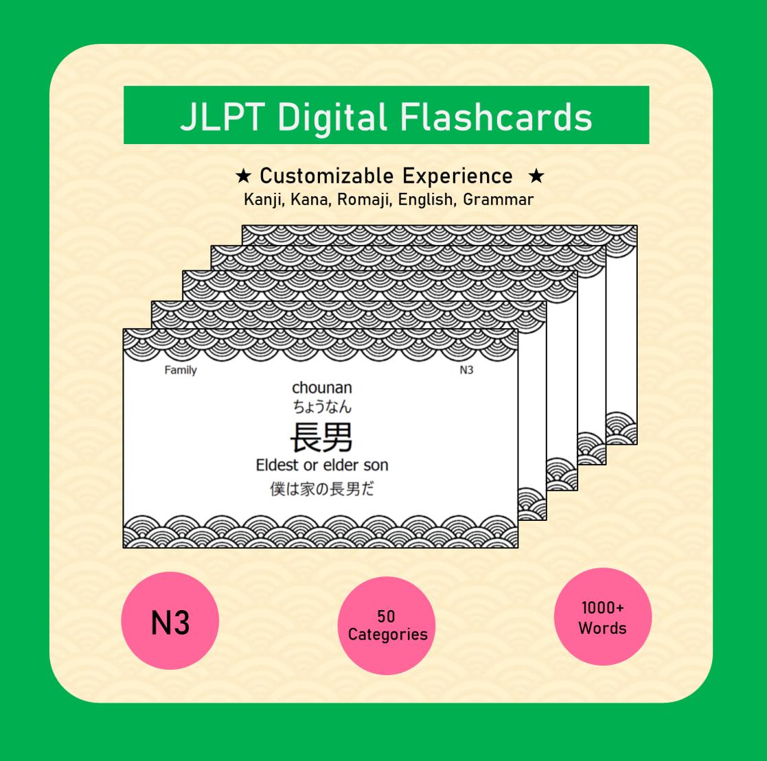 FLASHCARD KANJI N3 N3 Kanji Flashcards (1 To 100) | PDF