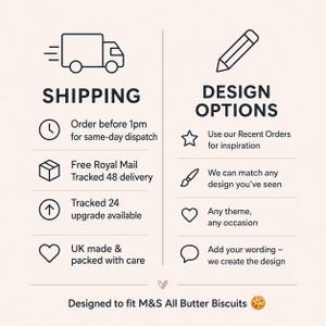 May include: An informational graphic with two columns. The left side titled SHIPPING features icons for a truck, clock, box, arrow, and heart. The right side titled DESIGN OPTIONS features icons for a pencil, star, brush, heart, and speech bubble. Text includes details on dispatch, delivery, and customization, ending with Designed to fit M&S All Butter Biscuits.