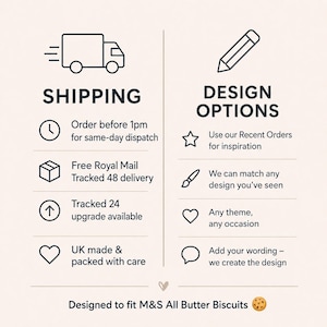 Puede incluir: Un gr&aacute;fico informativo con dos columnas. El lado izquierdo titulado SHIPPING presenta iconos de cami&oacute;n, reloj, caja, flecha y coraz&oacute;n. El lado derecho titulado DESIGN OPTIONS presenta iconos de l&aacute;piz, estrella, pincel, coraz&oacute;n y burbuja de texto. El texto detalla el env&iacute;o, la entrega y la personalizaci&oacute;n, terminando con Designed to fit M&S All Butter Biscuits.