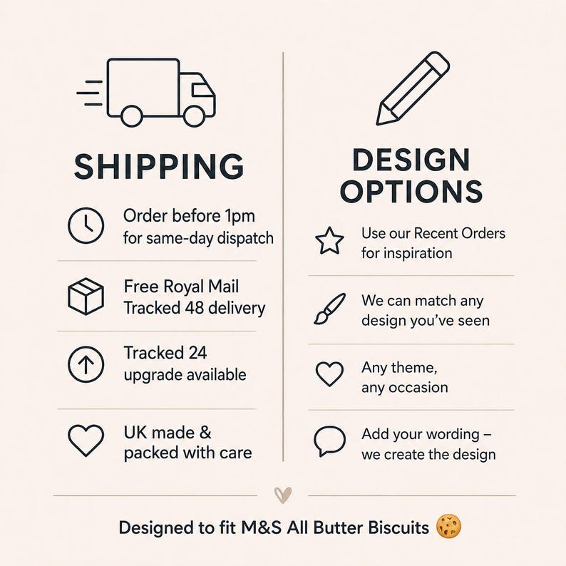 Puede incluir: Un gr&aacute;fico informativo con dos columnas. El lado izquierdo titulado SHIPPING presenta iconos de cami&oacute;n, reloj, caja, flecha y coraz&oacute;n. El lado derecho titulado DESIGN OPTIONS presenta iconos de l&aacute;piz, estrella, pincel, coraz&oacute;n y burbuja de texto. El texto detalla el env&iacute;o, la entrega y la personalizaci&oacute;n, terminando con Designed to fit M&S All Butter Biscuits.