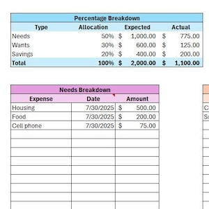 50/30/20 Budget Template | Excel Monthly Budget Sheet | Track Income, Needs, Wants & Savings | Printable Finance Planner
