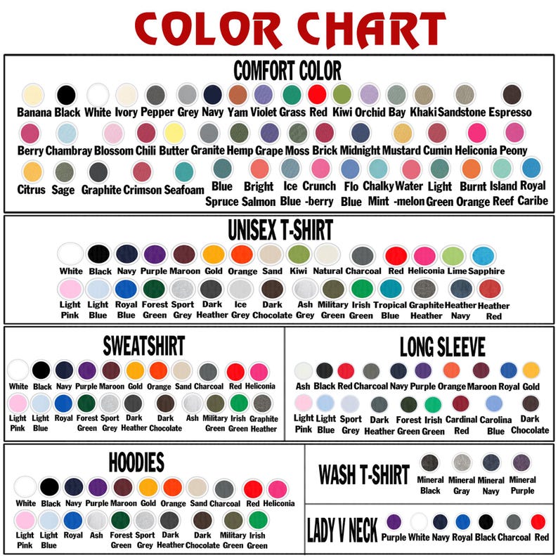 Op de afbeelding: Kleurenkaart met kleurstalen voor diverse kledingtypes, waaronder unisex T-shirts, sweatshirts, lange mouwen, hoodies, was T-shirts en dames V-hals. De kaart toont een breed scala aan kleuren, zoals zwart, wit, marineblauw en rood.