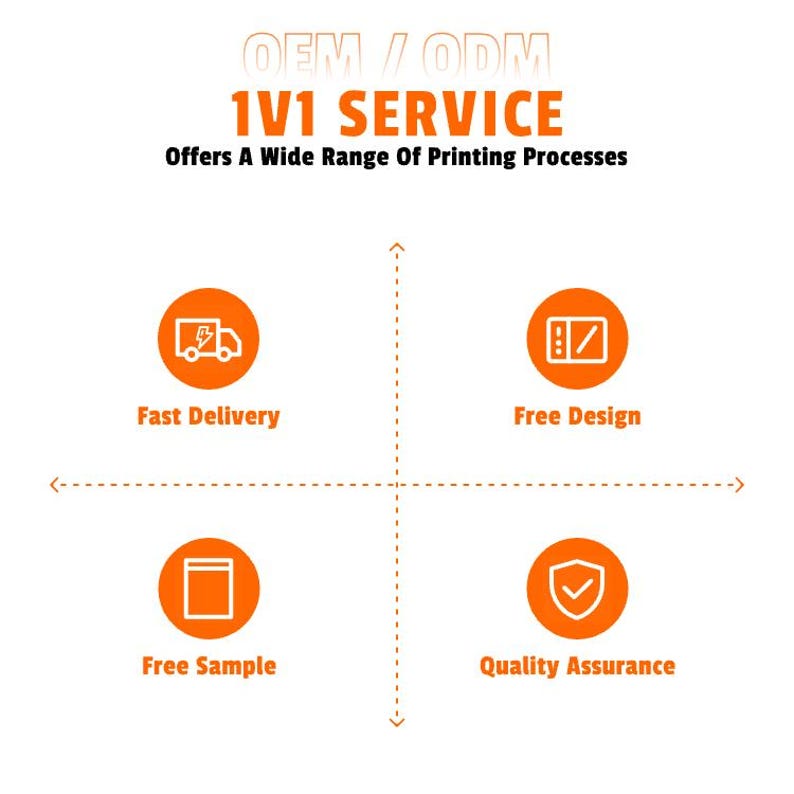 Peut inclure: Image avec des cercles orange et du texte blanc. Le texte indique "OEM / ODM 1V1 SERVICE Offre une large gamme de proc&eacute;d&eacute;s d'impression." Les ic&ocirc;nes repr&eacute;sentent "Livraison rapide", "Conception gratuite", "&Eacute;chantillon gratuit" et "Assurance qualit&eacute;."