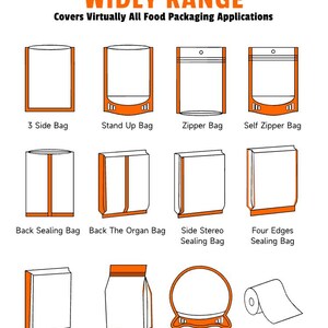 Peut inclure: Illustration pr&eacute;sentant divers types d'emballages alimentaires, notamment le sac &agrave; 3 c&ocirc;t&eacute;s, le sac debout et le sac &agrave; fermeture &eacute;clair, avec des contours orange. L'image comprend des &eacute;tiquettes telles que "Eight Edges Sealing Bag" et "Roll Of Film". Le texte indique "COMMON TYPES WIDLY RANGE Covers Virtually All Food Packaging Applications."