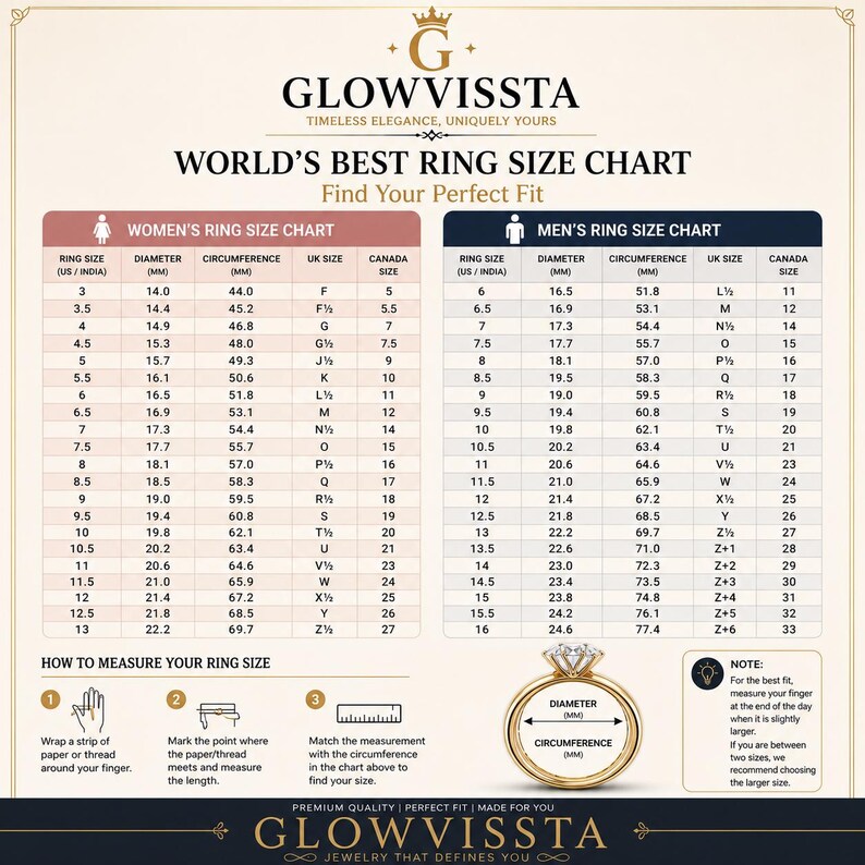 May include: A ring size chart with measurements in millimeters, inches, and UK/Canada sizes. Includes instructions on how to measure ring size, with a diagram of a ring and the text "GLOWVISSTA" at the bottom.