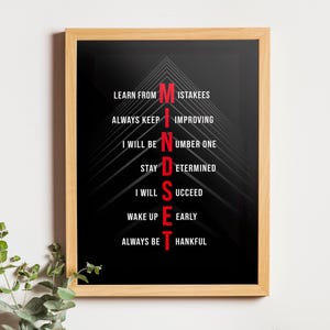Mindset Motivations-Wandkunst für Büro & Fitnessstudio | Inspirierendes Zitat Poster | Unternehmer Erfolg Leinwand | Fertig zum Aufhängen