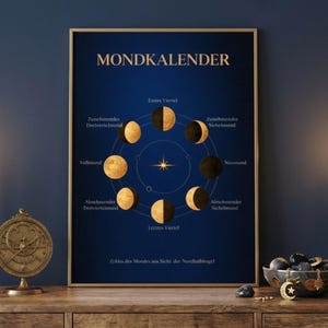 Set of 2 Posters: Moon Phases & Moon Calendar | Astronomy Wall Art A4 A3 | Vintage Space Decor Gold + Dark Blue, Individually or as a Set