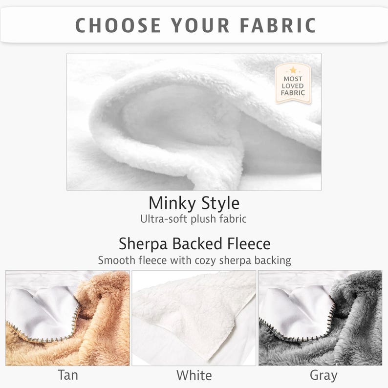 The image is a collage of three different fabric samples, each with a close-up view of the fabric's texture and color. The text above the images reads "CHOOSE YOUR FABRIC" and below the images, the text describes the fabrics as "Minky Style Ultra-soft plush fabric" and "Sherpa Backed Fleece".