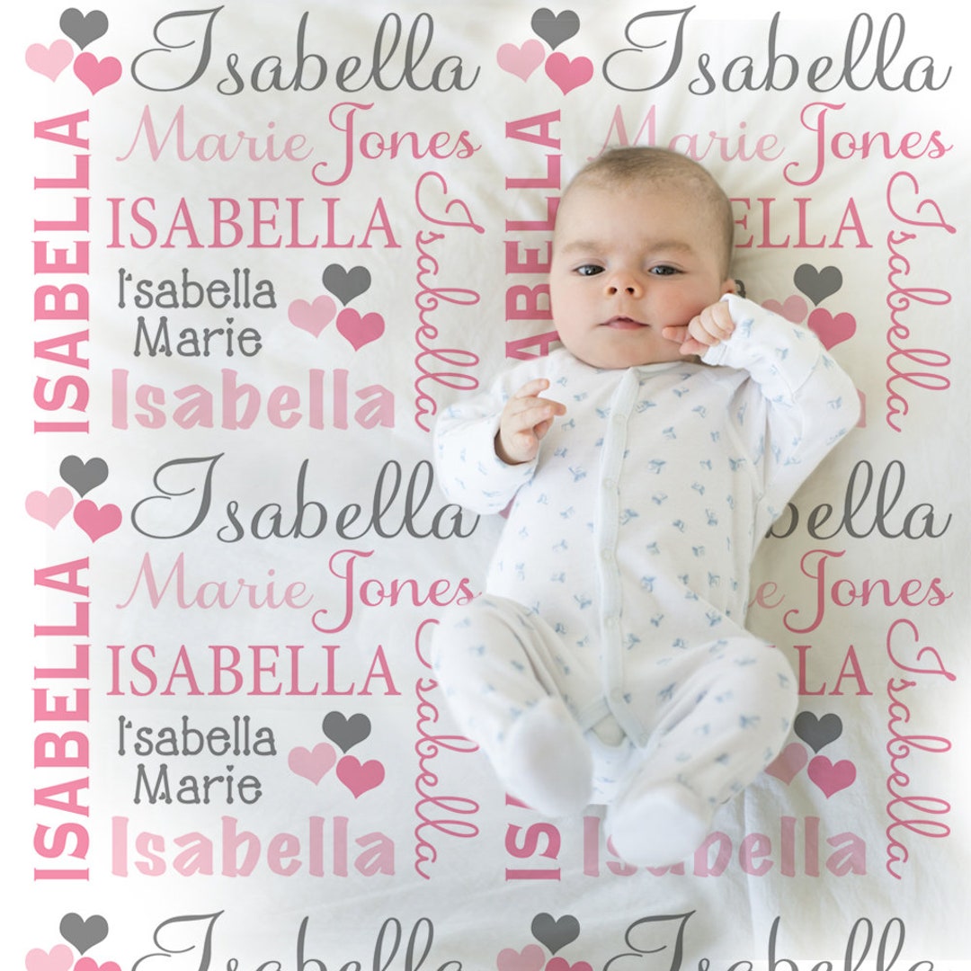 Custom Mom Blanket with Picture & Names Change - Personalized Mama Birthday  Gifts from Daughter or Son, for Mom - Mom Blanket - Long Distance Gifts