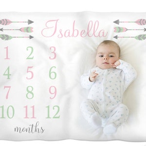 personalized baby growth blanket