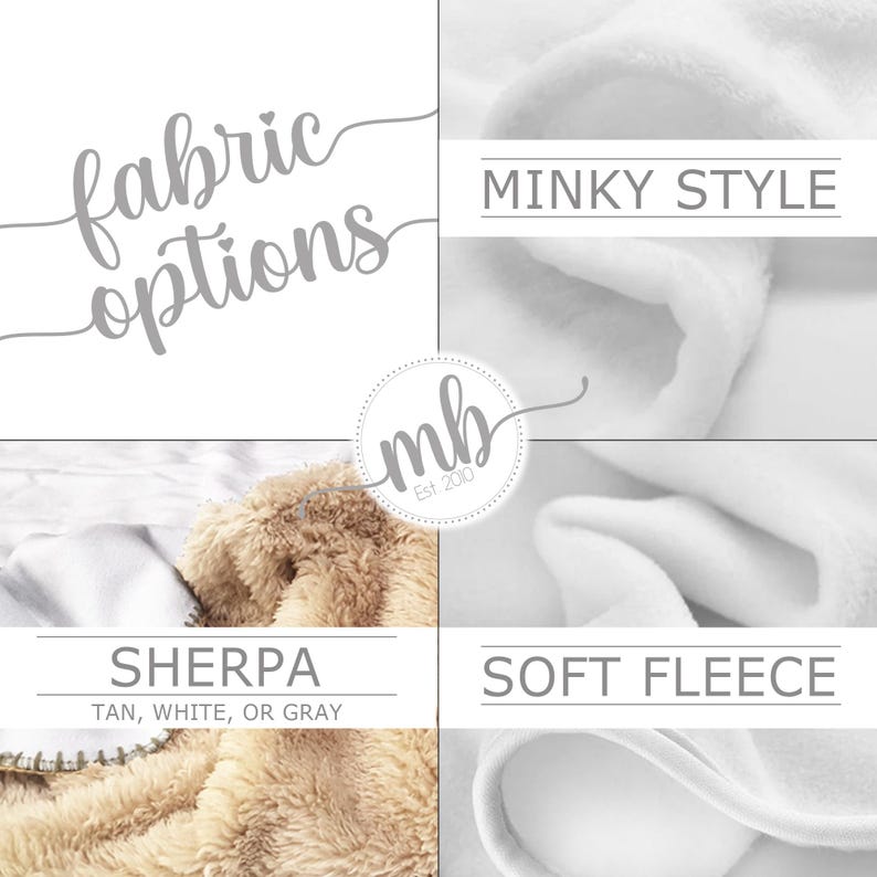 Może przedstawiać: Cztery pr&oacute;bki tkanin pokazujące r&oacute;żne faktury: styl Minky, Sherpa w kolorze brązowym, białym lub szarym oraz miękki polar. Tekst "fabric options" znajduje się w g&oacute;rnej części obrazu. Tekst "mb Est. 2010" znajduje się w k&oacute;łku w środku obrazu.