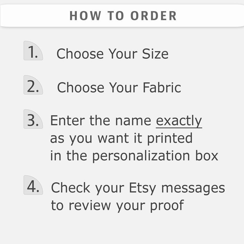 The image is a step-by-step guide on how to order from an Etsy store, providing instructions on choosing the size, fabric, entering the name, and checking the Etsy messages to review the proof.