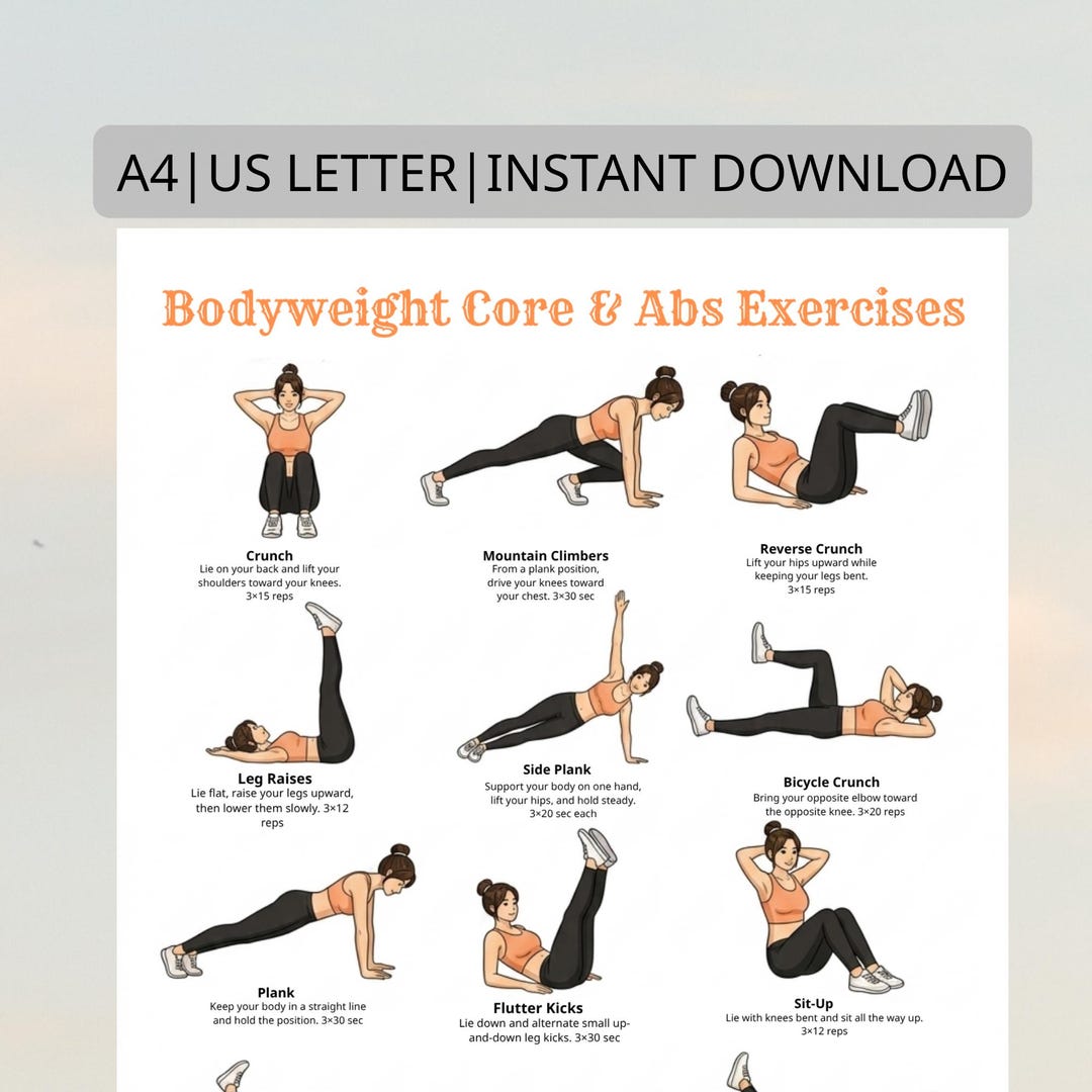 Bodyweight Core & Abs Workout Poster, Home Exercise Wall Chart ...