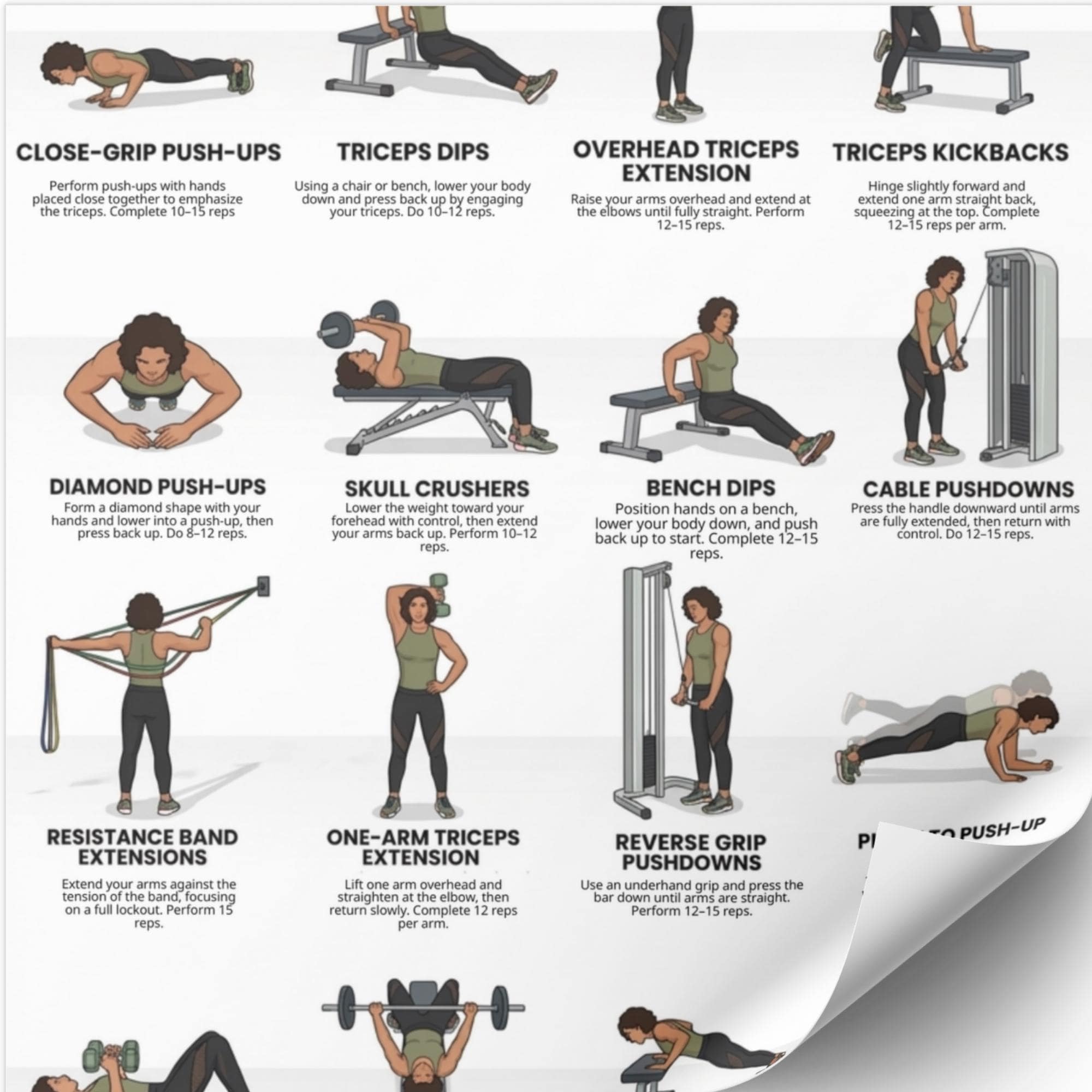 16 Triceps Exercises Arm Workout Printable | Triceps Workout Poster ...