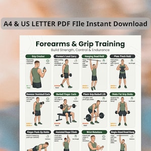Può includere: Un file PDF intitolato "Forearms & Grip Training" con illustrazioni di esercizi. Gli esercizi includono Grip Crusher, Farmer's Load Carry, Hanging Dead Hold e Plate Pinch Hold. Download immediato.