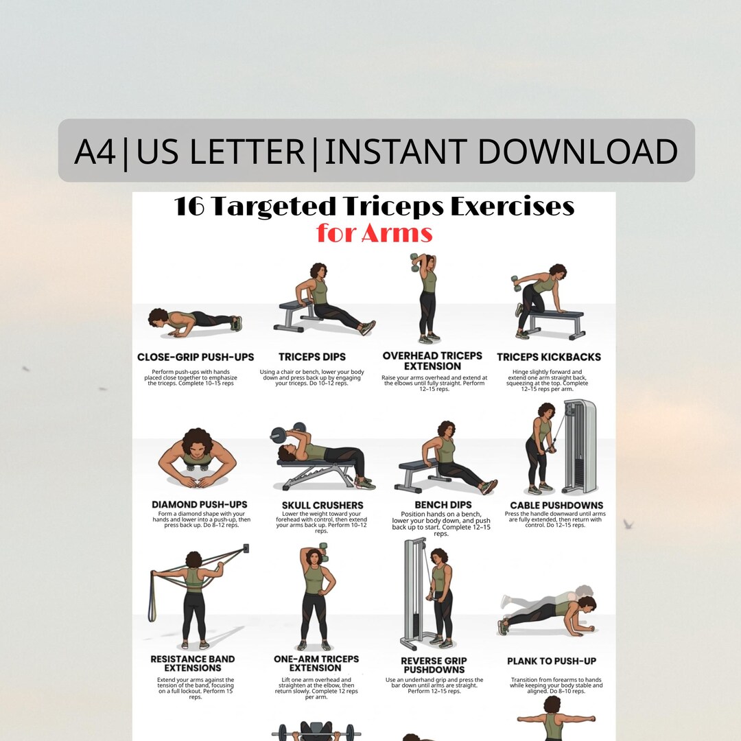 16 Triceps Exercises Arm Workout Printable | Triceps Workout Poster ...