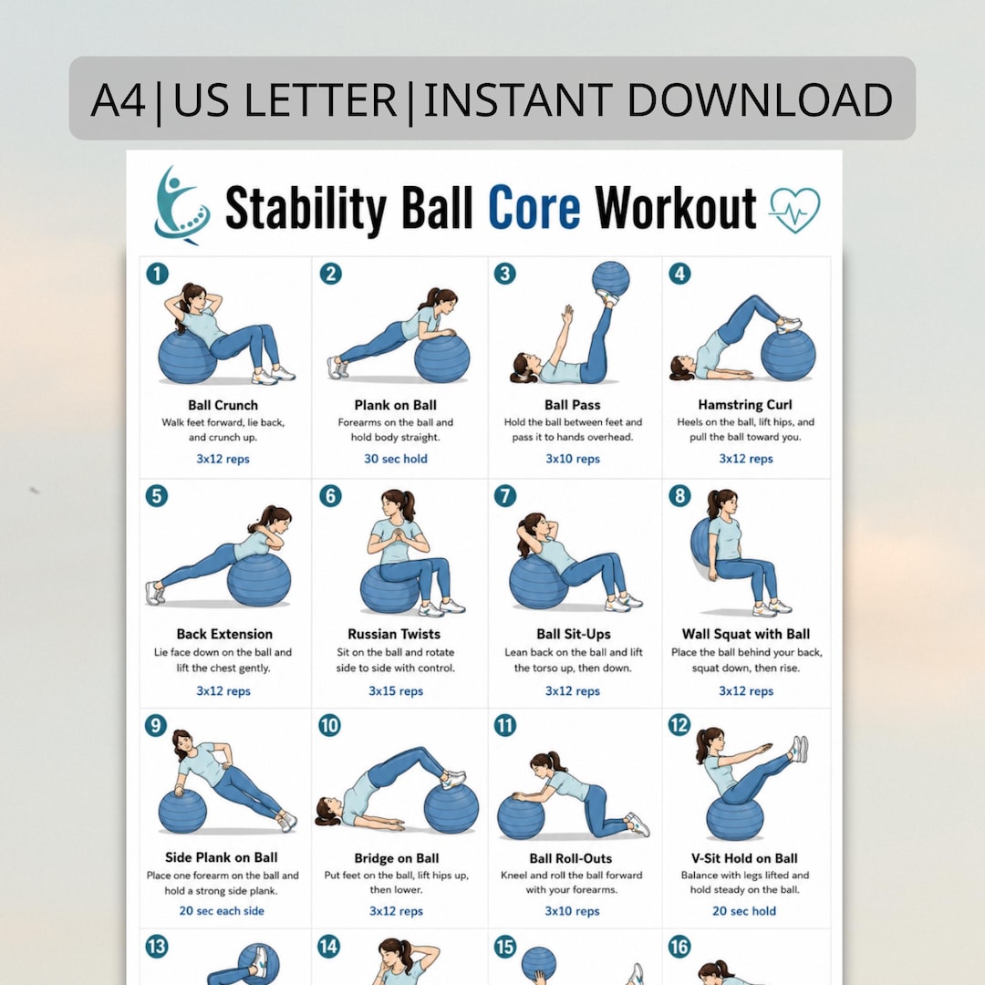 Stability Ball Core Workout | Swiss Ball Exercise Chart PDF | Home ...