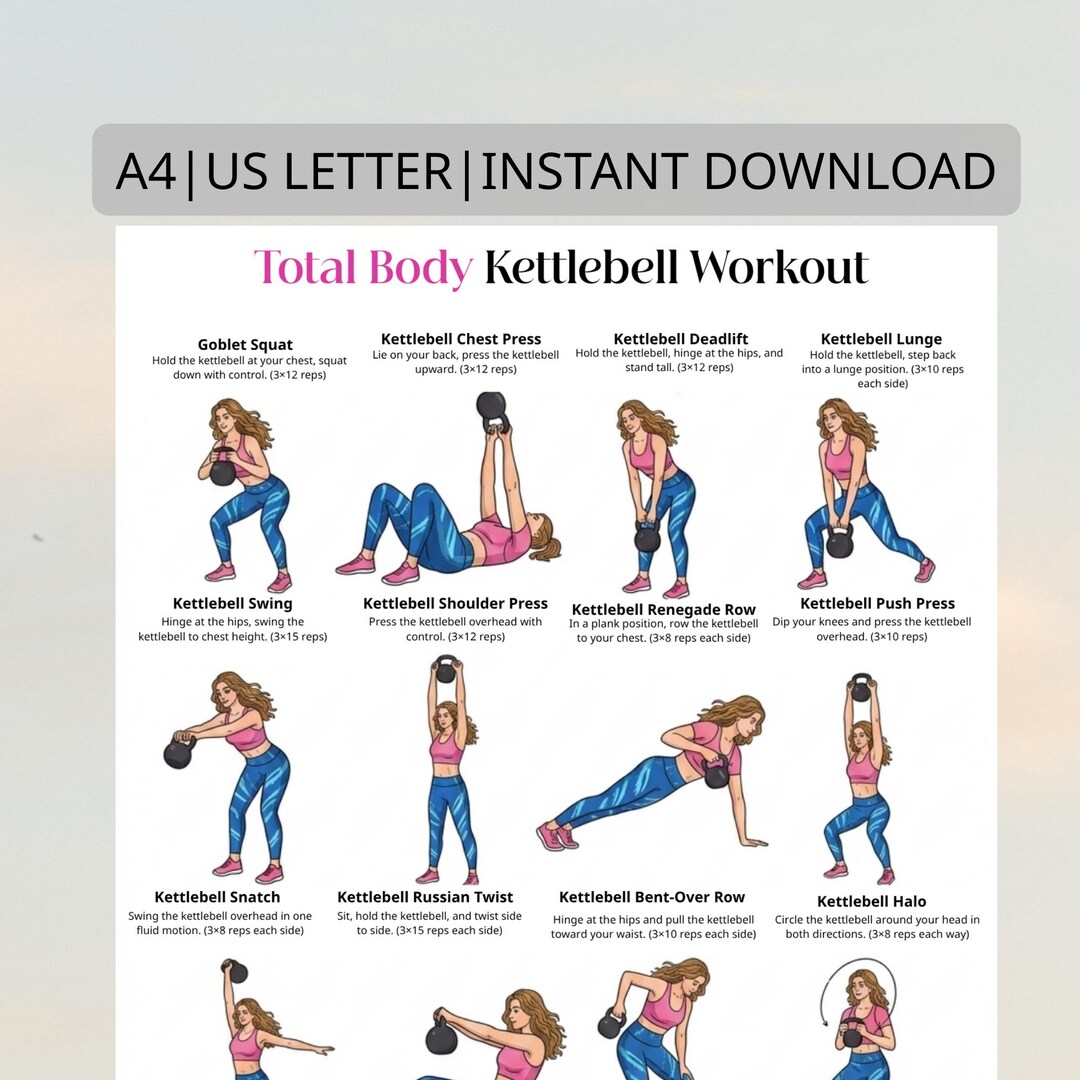 Kettlebell Full Body Exercises Poster | Beginner Kettlebell Workout