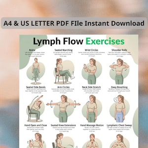 Tabla de ejercicios linfáticos / Automasaje de manos y ejercicios de respiración / Movimientos sentado y de pie / Póster PDF de ejercicios de circulación suave