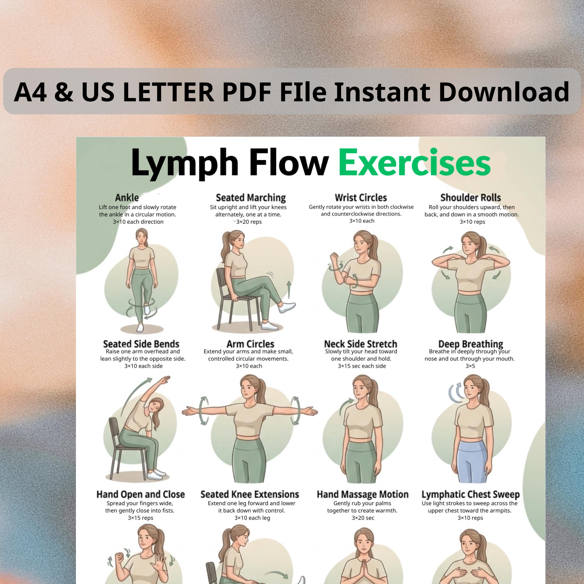 Lymph Exercise Chart | Hand Self Massage and Breathing Exercises ...