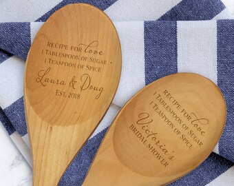 Thirty One Proverbs 31 Bridal Shower Ideas And Resources