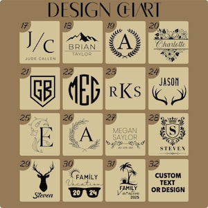 May include: A design chart featuring various custom text and design options. The chart includes initials, names, and phrases such as "Family Vacation" with dates, and a space for custom text or design. The designs are in black on a tan background.