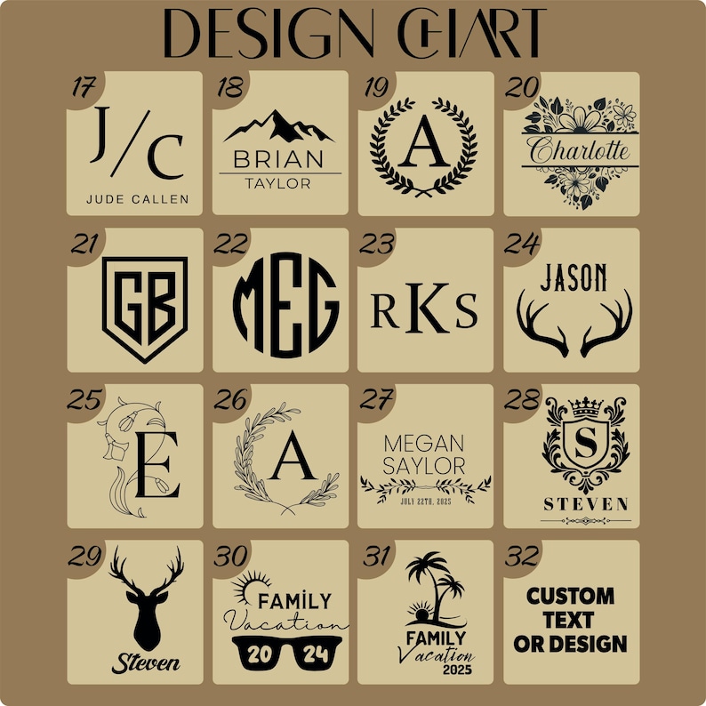 May include: A design chart featuring various custom text and design options. The chart includes initials, names, and phrases such as "Family Vacation" with dates, and a space for custom text or design. The designs are in black on a tan background.