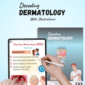 Puede incluir: Una tableta digital muestra información médica sobre dermatología, incluyendo la mnemotecnia "KISS" para la mononucleosis infecciosa. El texto "Decoding Dermatology" está en la parte superior. También se ve un libro encuadernado en espiral con el mismo título.
