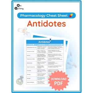 Puede incluir: Una hoja de trucos de farmacología titulada "Antídotos" con un borde azul. La hoja enumera los medicamentos, las indicaciones y los mecanismos de acción. Un gráfico de ráfaga de estrella roja con "DESCARGAR PDF" está en la esquina inferior derecha.