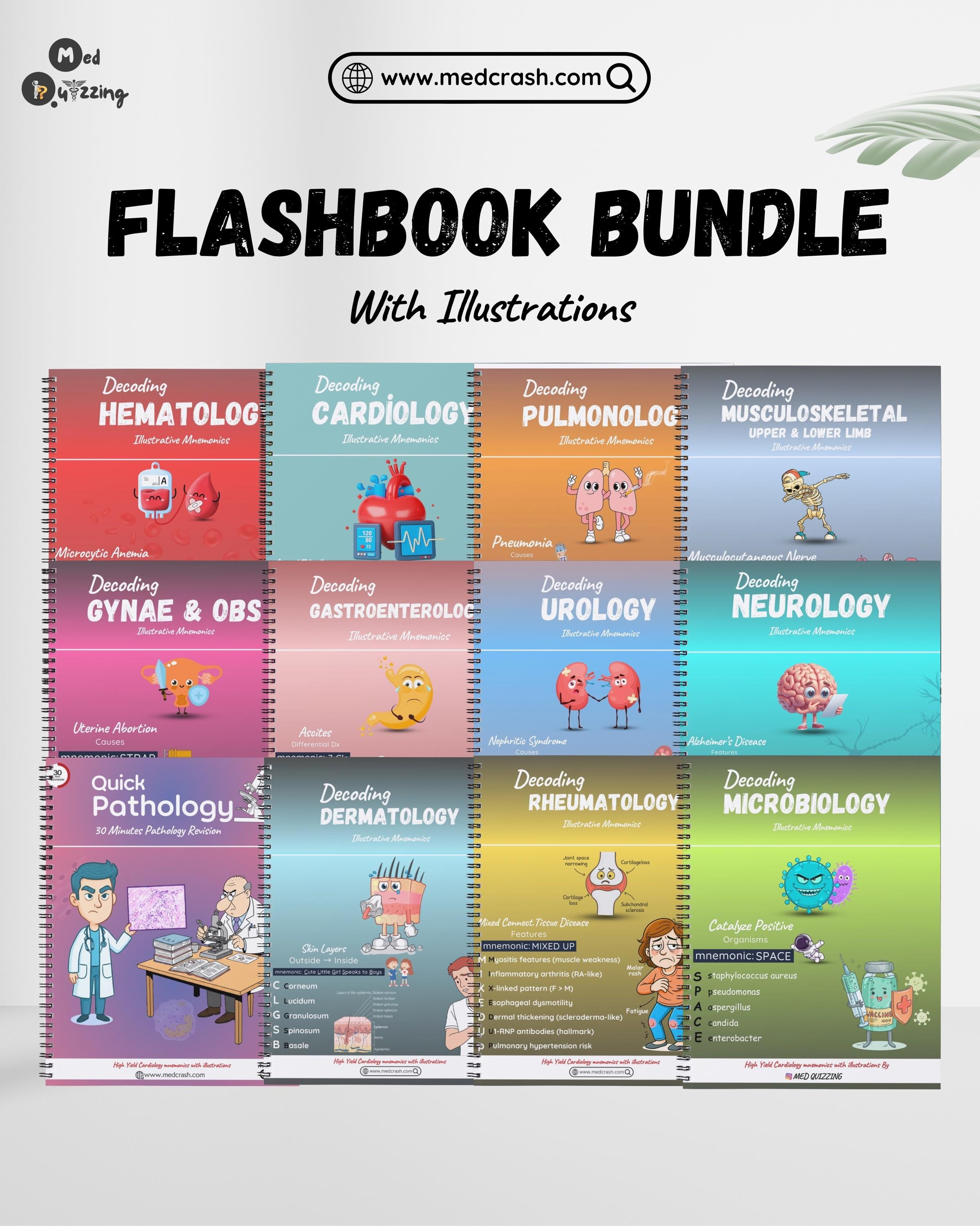 Medical Mnemonics Flashbook Bundle: Study Guide for USMLE - Etsy
