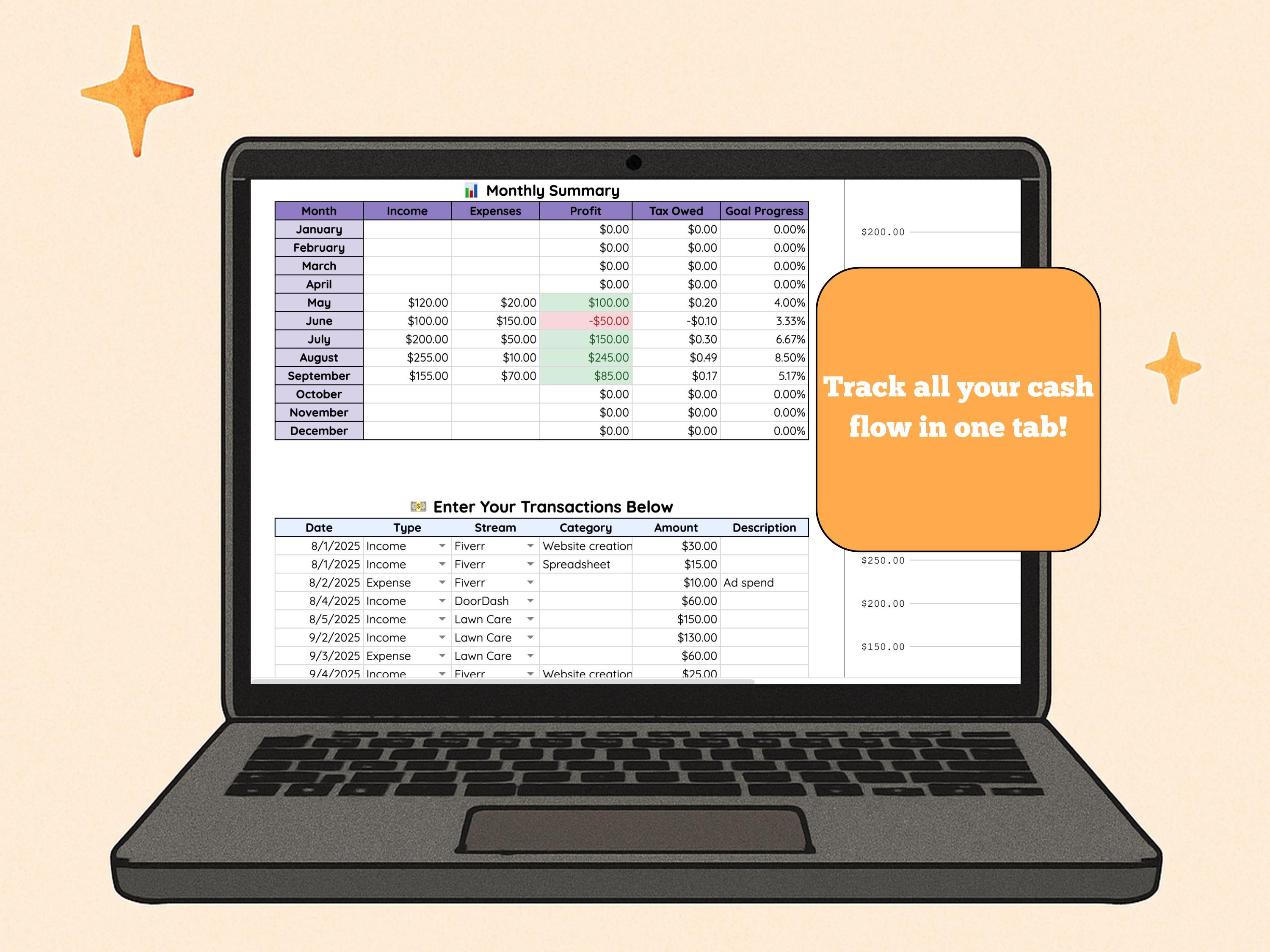 Side Hustle Tracker Template With AI Chatbot | Income & Expense Goals ...
