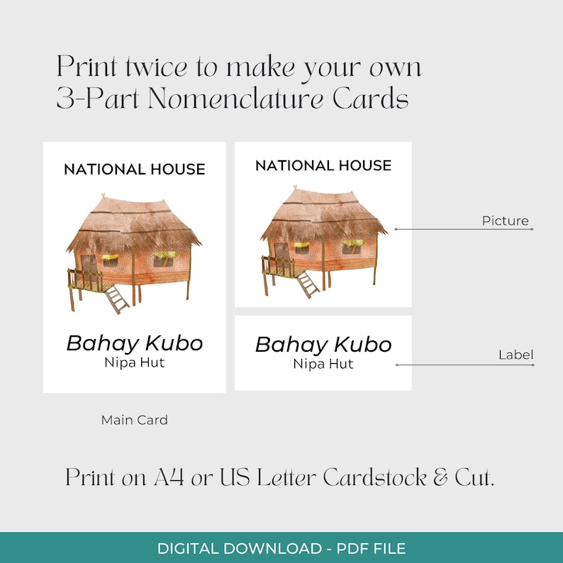 Philippines National Symbols Flashcards – 20 Printable Cards | Digital ...