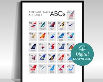 Poster dell'alfabeto con la coda dell'aereo - Decorazione murale per l'aviazione / Regalo per ragazzi e ragazze / Download digitale per la sala giochi e l'ufficio del futuro pilota