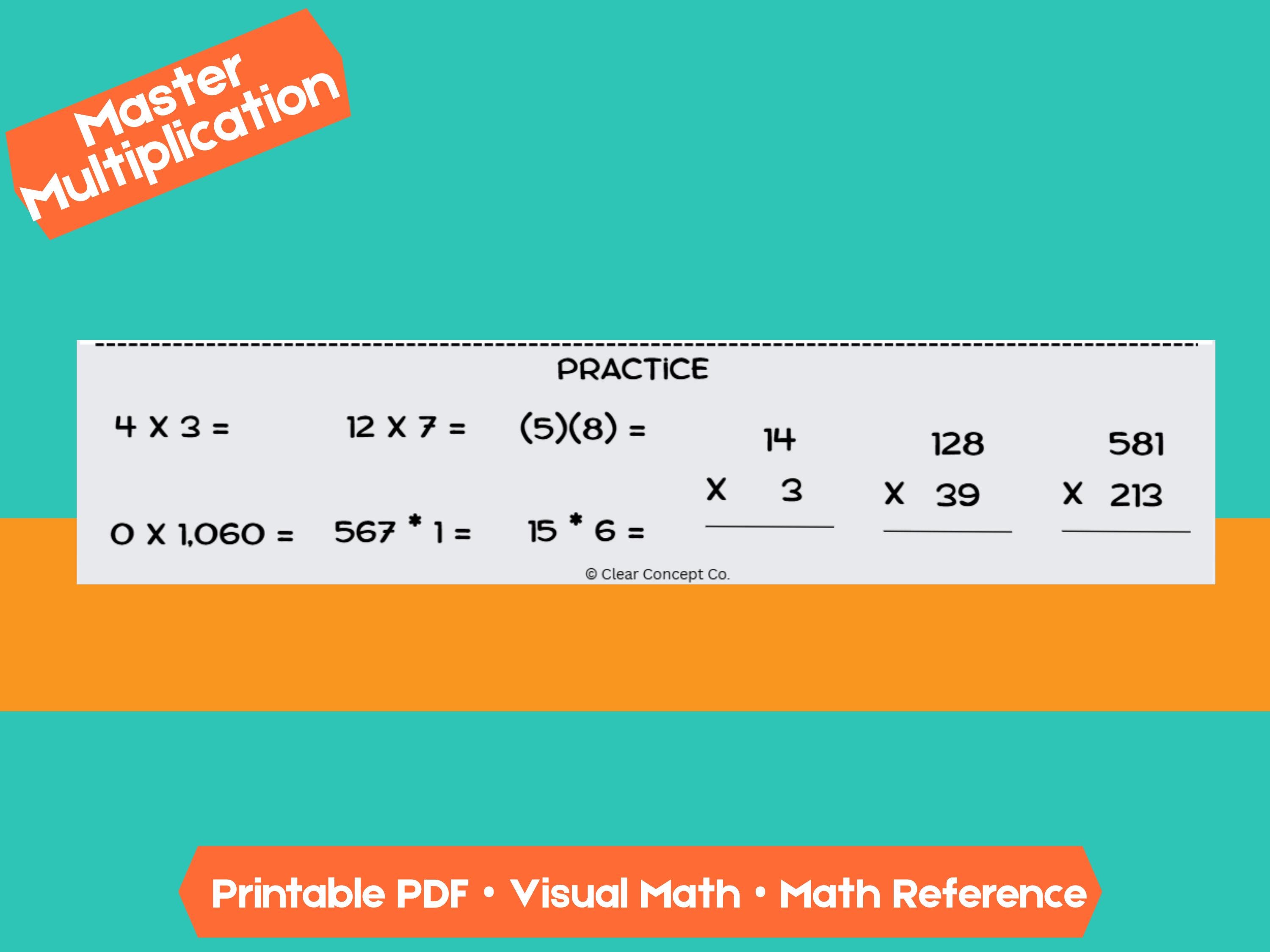 Multiplication Cheat Sheet | Visual Math Reference With Practice ...