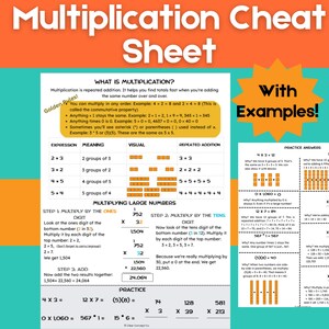 Multiplication Cheat Sheet | Visual Math Reference with Practice + Answer Key (Grades 2–5)