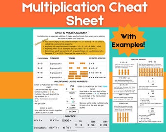 Cheatsheet vermenigvuldigen | Visuele wiskundige referentie met oefen- en antwoordsleutel (graad 2–5)