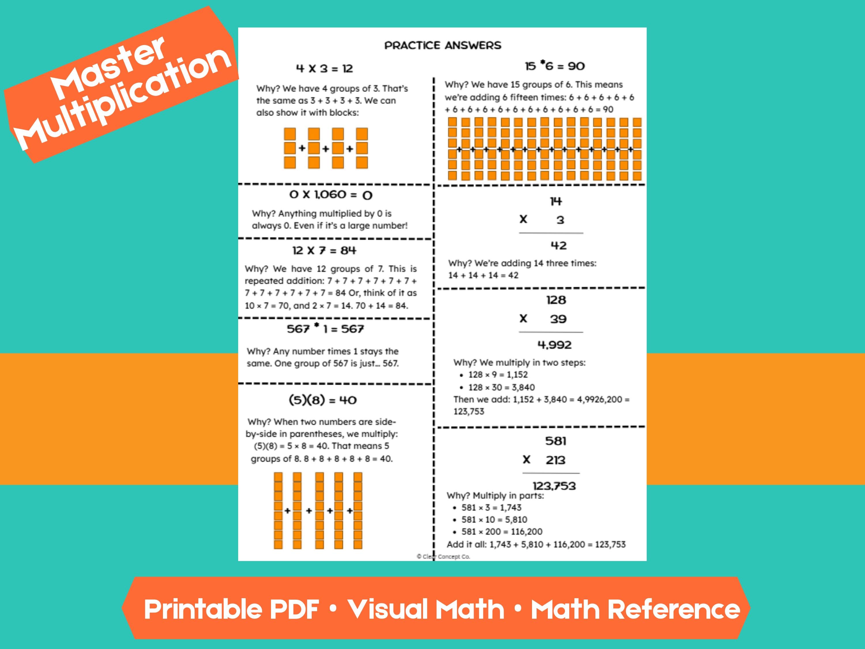 Multiplication Cheat Sheet | Visual Math Reference With Practice ...