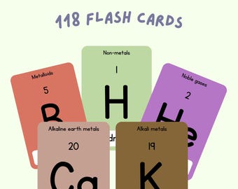 Tarjetas de la tabla periódica, tarjetas de elementos, PDF imprimible, aprendizaje de ciencias