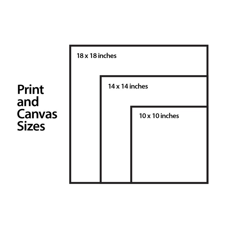 May include: Diagram showing three different print and canvas sizes: 18 x 18 inches, 14 x 14 inches, and 10 x 10 inches.