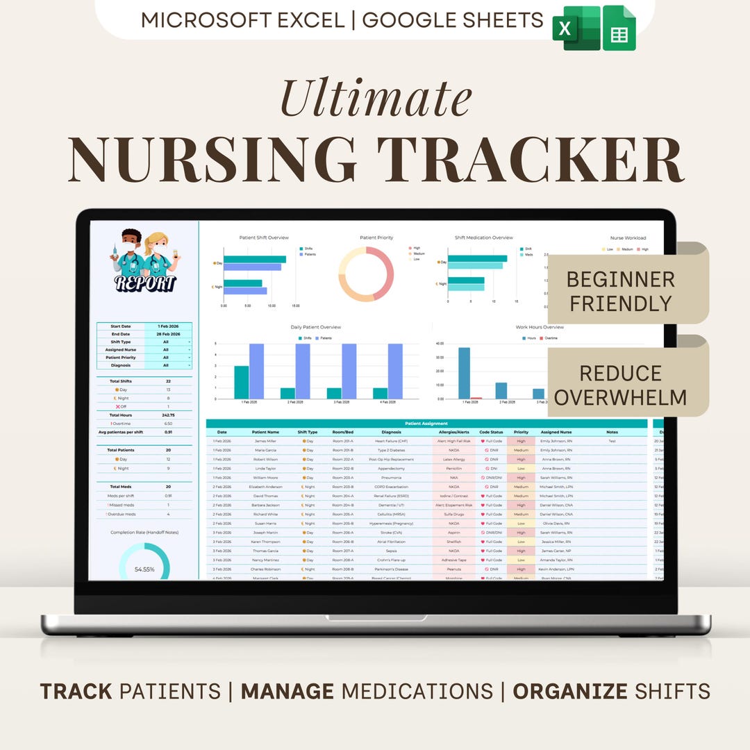 Nurses Wing Rotation Tracker Example Nursing Shift Tracker Nurse Brain Clinical Multi-patient Note Report ...