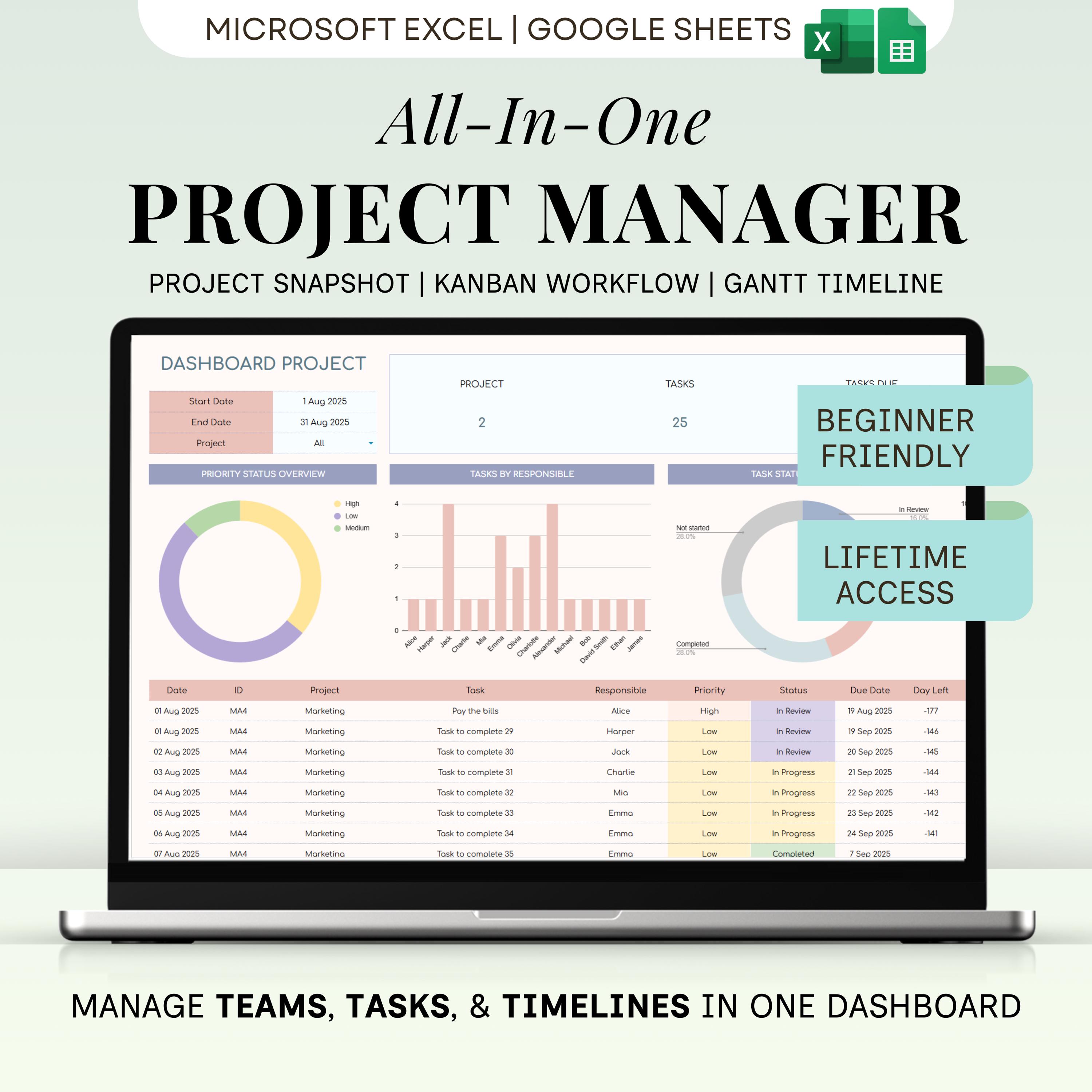 Project Management Spreadsheet Excel Team Task Tracker Google Sheets ...