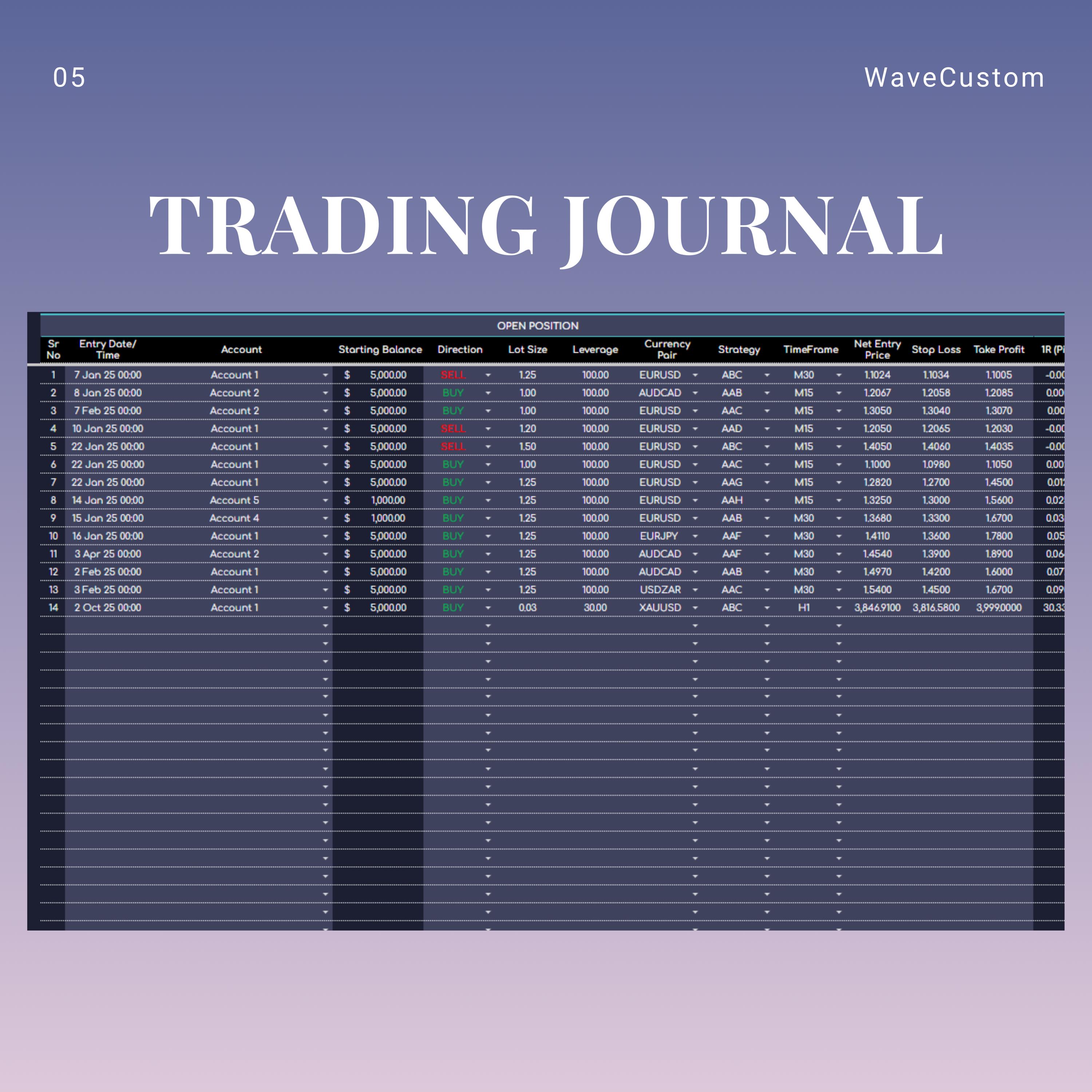 Trading Journal Tips Forex Trading Journal Template Dark Mode Google Sheets Excel P&L Win ...