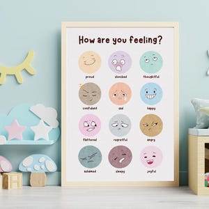 How are you feeling? Emotions Poster – Feelings Chart Print for Kids, Montessori Wall Art, Homeschool Decor, Colorful Nursery Learning